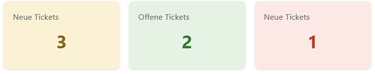 Datei:Extension KPIVisuals - Kachel.png