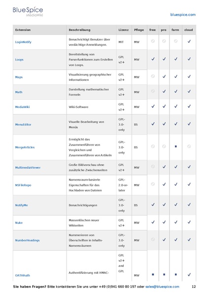 Datei:Setup Softwarekatalog 5-1.pdf