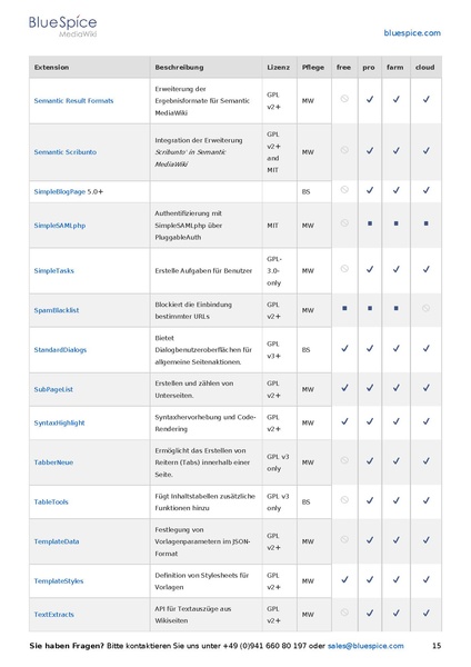 Datei:Setup Softwarekatalog 5-1.pdf