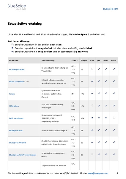 Datei:Setup Softwarekatalog 5-1.pdf