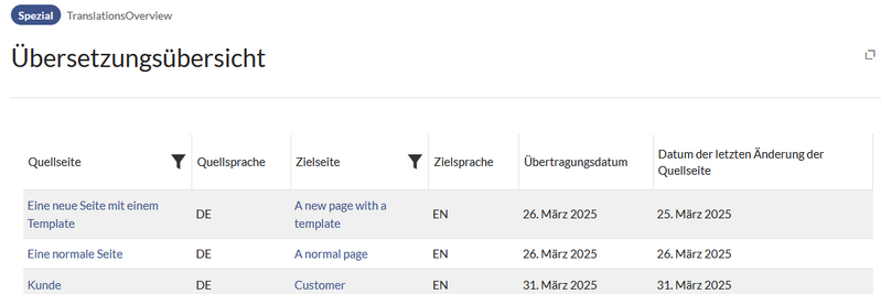 Datei:Handbuch:Erweiterung BlueSpiceTranslationTransfer 1743771129964.png