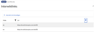 Handbuch:Erweiterung BlueSpiceInterWikiLinks 1743426125214.png