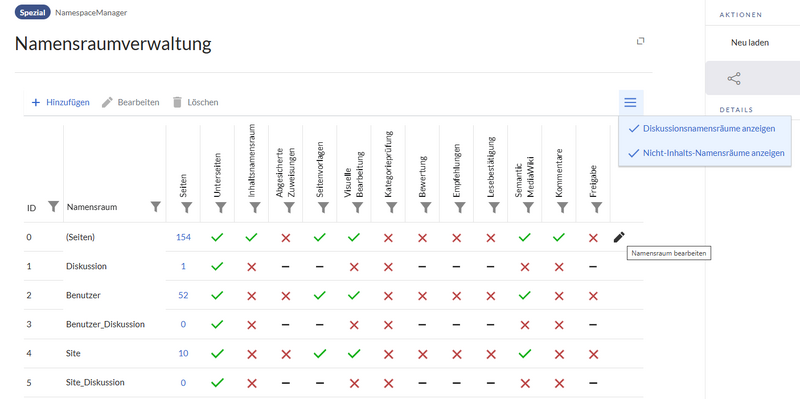 Datei:Handbuch:Namensraum erstellen.png