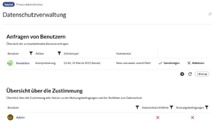 Handbuch:Erweiterung BlueSpicePrivacy Verwaltung 1743425106737.png