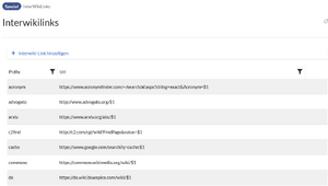 Handbuch:Erweiterung BlueSpiceInterWikiLinks 1743169750543.png