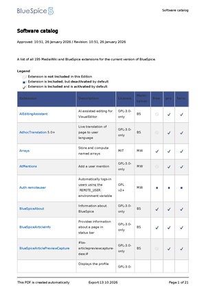 Draft SoftwareCatalogue20261013080810.pdf