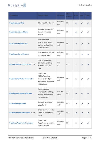 Datei:Draft SoftwareCatalogue20261013080810.pdf