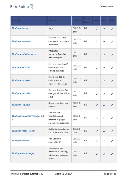 Datei:Draft SoftwareCatalogue20261013080810.pdf