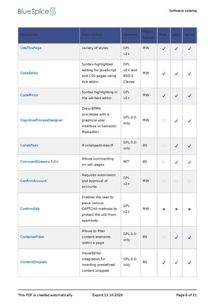 Datei:Draft SoftwareCatalogue20261013080810.pdf