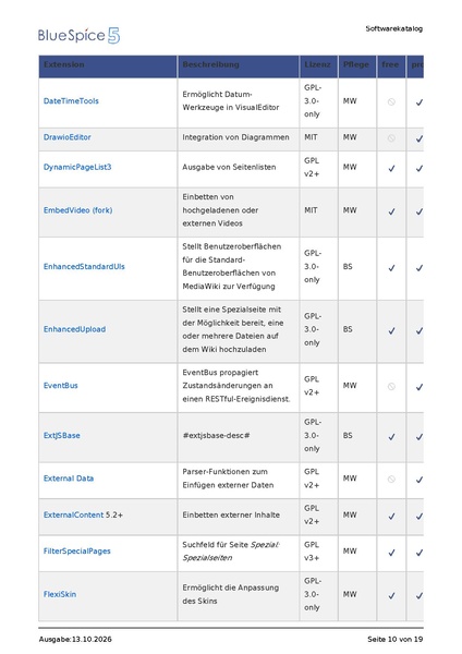 Datei:Softwarekatalog20261013080810.pdf