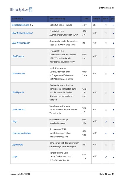 Datei:Softwarekatalog20261013080810.pdf