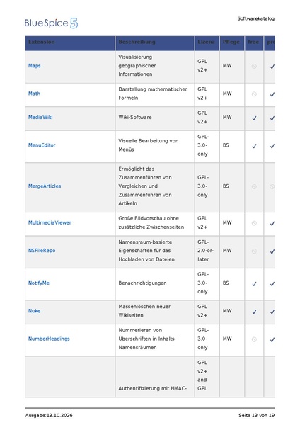 Datei:Softwarekatalog20261013080810.pdf