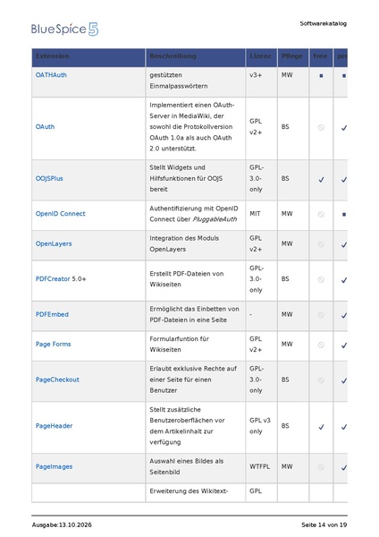 Datei:Softwarekatalog20261013080810.pdf