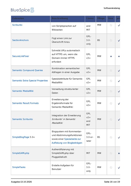 Datei:Softwarekatalog20261013080810.pdf
