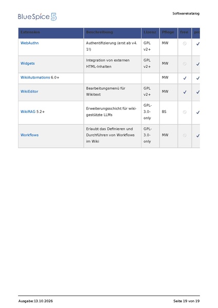 Datei:Softwarekatalog20261013080810.pdf