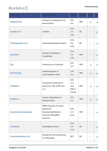 Datei:Softwarekatalog20261013080810.pdf