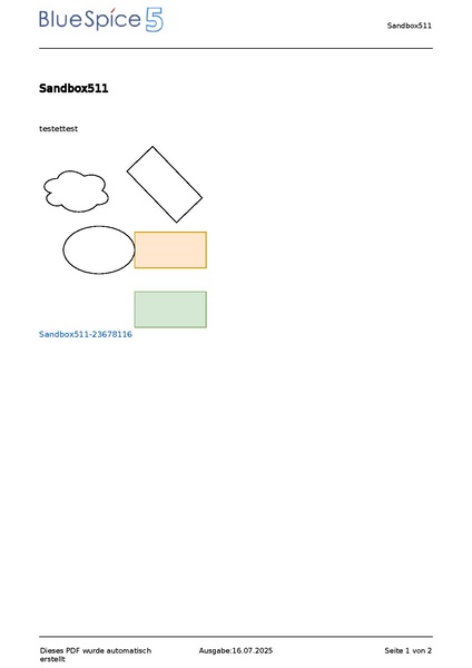 Datei:Sandbox511-2.pdf