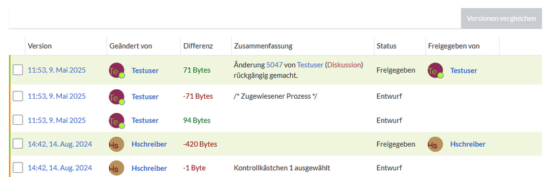 Datei:Freigabe versionen.png