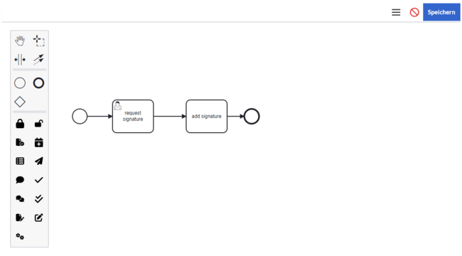 Ansicht des geöffneten Workflow-Editors am Beispiel "Unterschrift einholen"