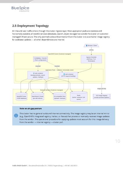 Datei:Whitepaper BlueSpice at Enterprise Scale EN.pdf