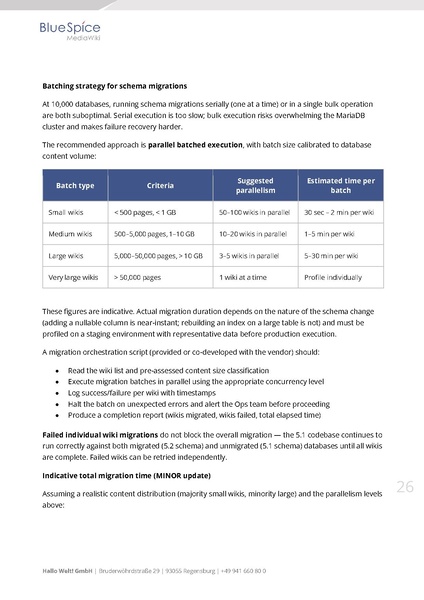 Datei:Whitepaper BlueSpice at Enterprise Scale EN.pdf