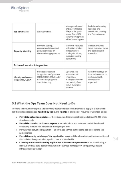 Datei:Whitepaper BlueSpice at Enterprise Scale EN.pdf