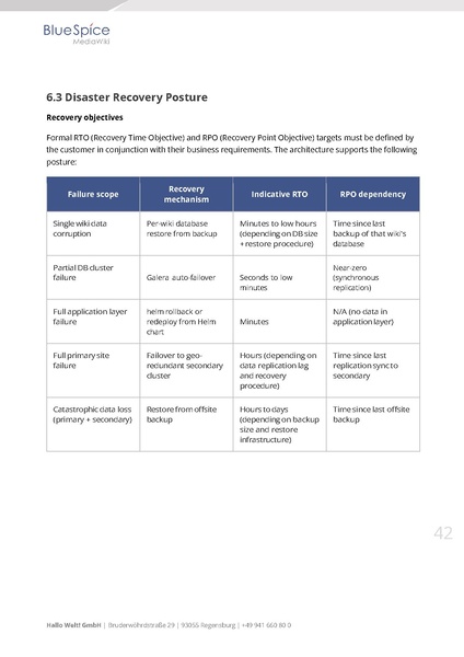 Datei:Whitepaper BlueSpice at Enterprise Scale EN.pdf