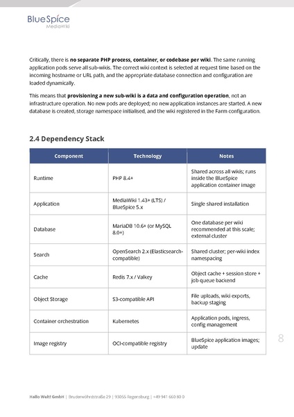 Datei:Whitepaper BlueSpice at Enterprise Scale EN.pdf