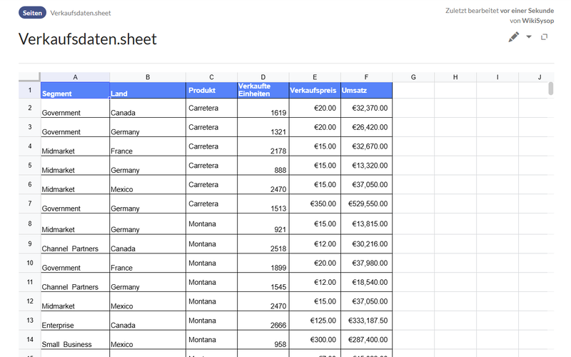 Datei:Spreadsheet Seite.png