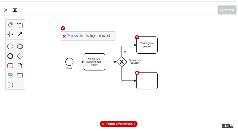 Datei:CPD errors.png